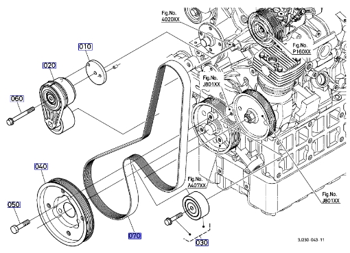 Afbeeldingen van Multiriem / motoren met luchtcompressor